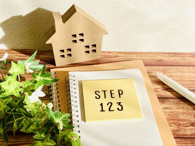 3STEPに関する画像